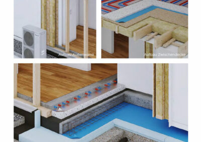 Taurus Constructions GmbH Bausystem Wand Decke Boden